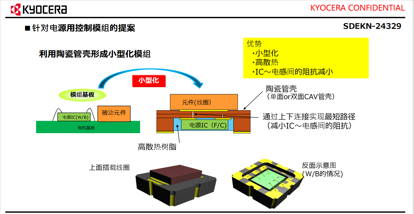��Ե�Դ�ÿ���ģ����᰸